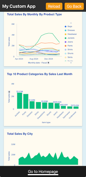 Mobile embed view
