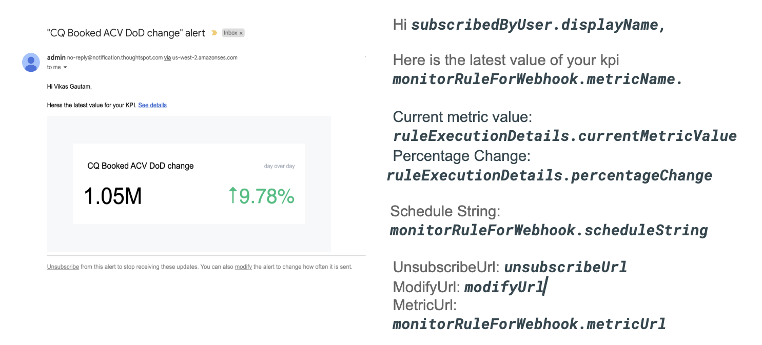 Scheduled alert